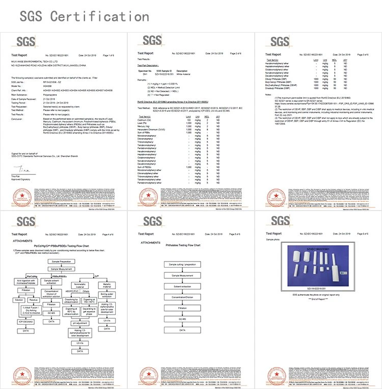 9.SGS Certifications